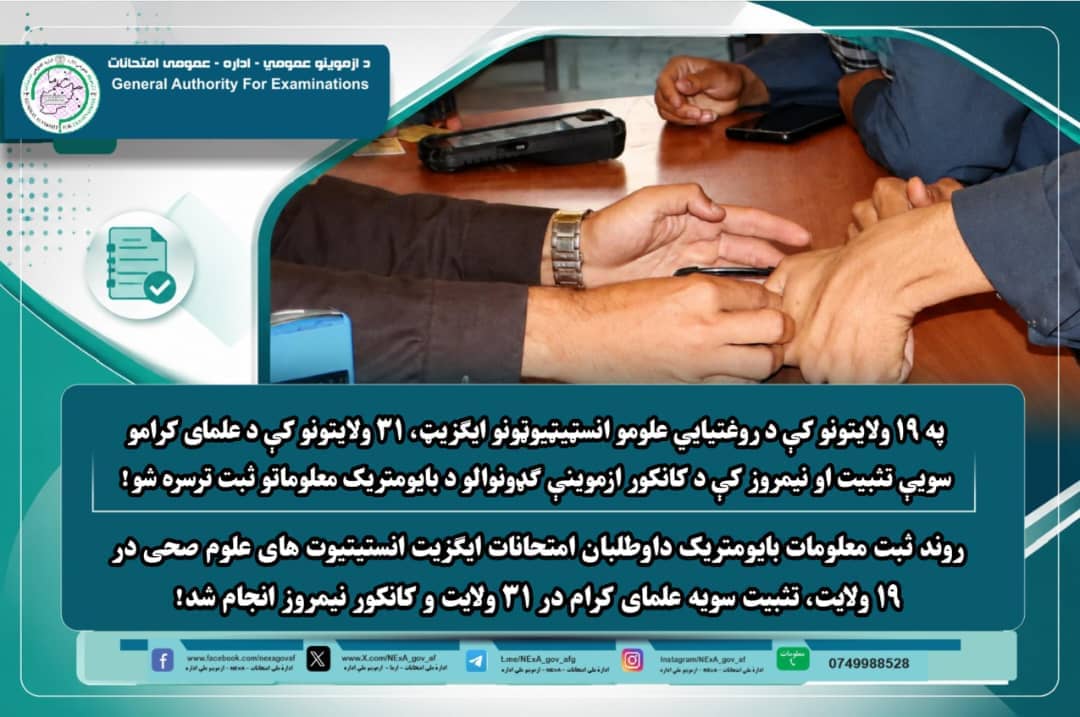 روند ثبت معلومات بایومتریک داوطلبان امتحانات ایگزیت انستیتيوت‌های علوم صحی در (۱۹) ولایت، تثبیت سویۀ علمای کرام در (۳۱) ولایت و کانکور عمومی و کانکور اختصاصی ولایت نیمروز انجام شد!